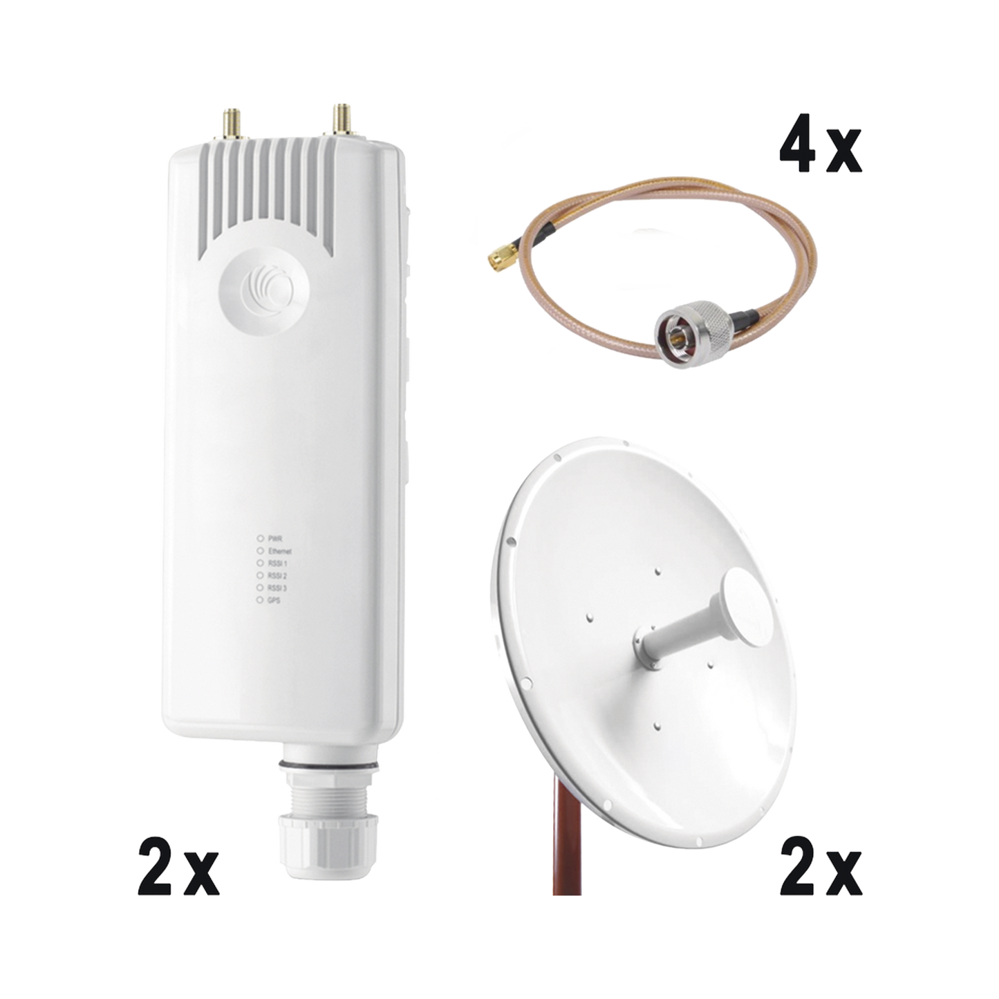 FORCE300-KIT30|Enlace completo Punto a Punto para servicios TriplePlay, incluye: 2x FORCE300CSM, 2x NP1GEN2 (30 dBi), 4x Jumper