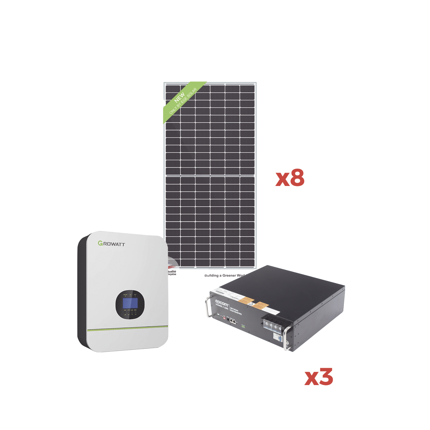KITAMIN110|Kit de Energia Solar para Minisplit 110Vca Max.1400W