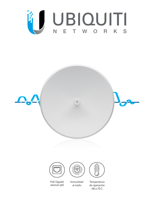 UBIQUITI POWERBEAM AC PBE-5AC-620 - Radio con antena integrada Airmax AC 5.8GHz / Exterior / MIMO / Antena 29 dBi / Rendimiento hasta 450 Mbps