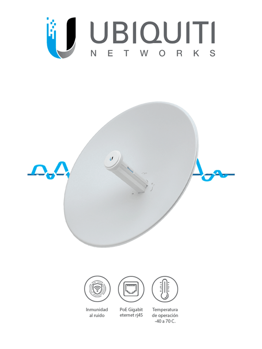 UBIQUITI POWERBEAM AC PBE-5AC-500 - Radio con antena integrada Airmax AC 5.8GHz / Exterior / MIMO / Antena 27 dBi con Radomo / Rendimiento hasta 450 Mbps