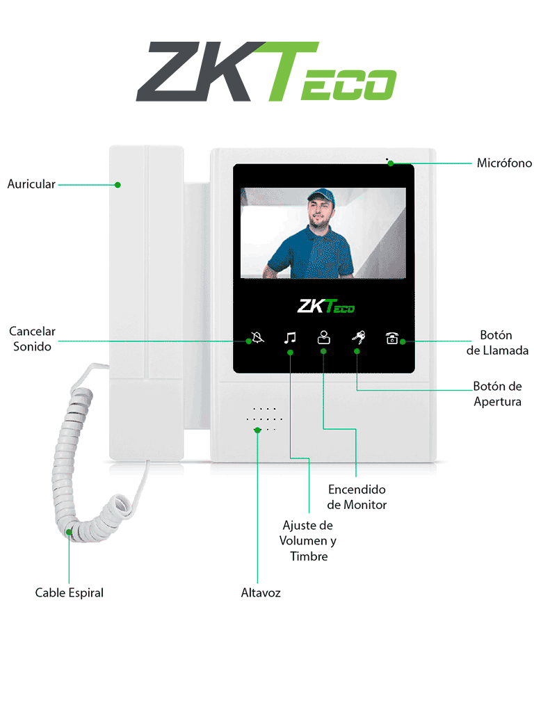 ZKTECO VDPIB4 - Monitor LCD de 4.3 pulgadas para Videoportero Anal??gico / Conexi??n mediante 4 Hilos / Resoluci??n 480*272 p?¡xeles / Imagen N?¡tida / Bot??n de No Molestar