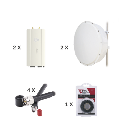 FORCE400TX30|Enlace completo de 2 radios FORCE400C con antenas TXP-4965-30PB2-KIT (30 dBi), rango de frecuencia extendida (4.9 a 6.2 GHz)