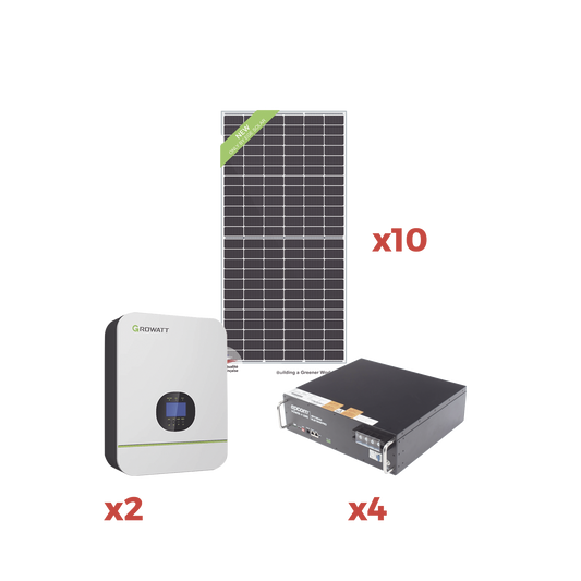 KITAMIN220|KIT DE ENERGIA SOLAR PARA MINISPLIT 220VCA  2000W